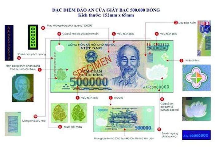 6 cách phân biệt tiền giả và tiền thật