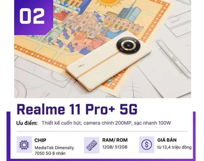 Top điện thoại 5G có giá ngang iPhone 12 nhưng ‘ngon’ hơn