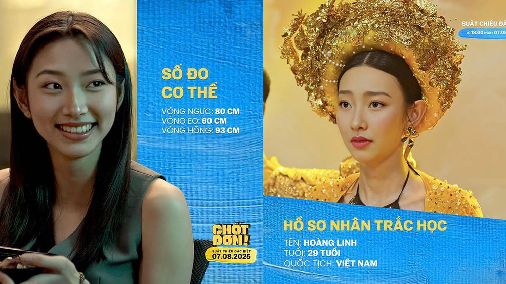 Gương mặt đại diện &#8211; &#8216;canh bạc&#8217; đắt giá của thương hiệu