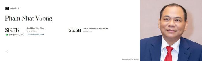 Các tỷ phú Việt &#8216;kiếm&#8217; được hàng nghìn tỷ hôm nay