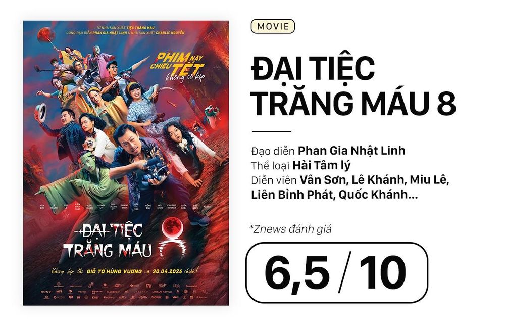 Vì sao nhiều người bỏ về khi xem bộ phim kỳ lạ có Lê Khánh, Miu Lê